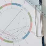 Image of a Astrology Natal Chart on a clipboard